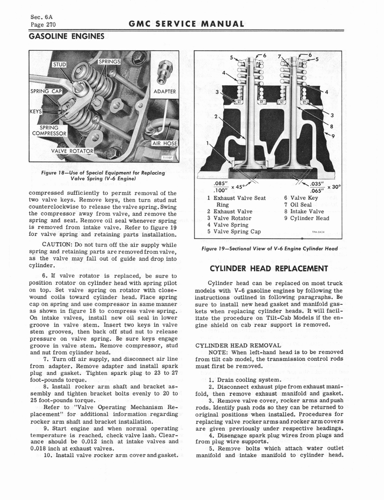 n_1966 GMC 4000-6500 Shop Manual 0276.jpg